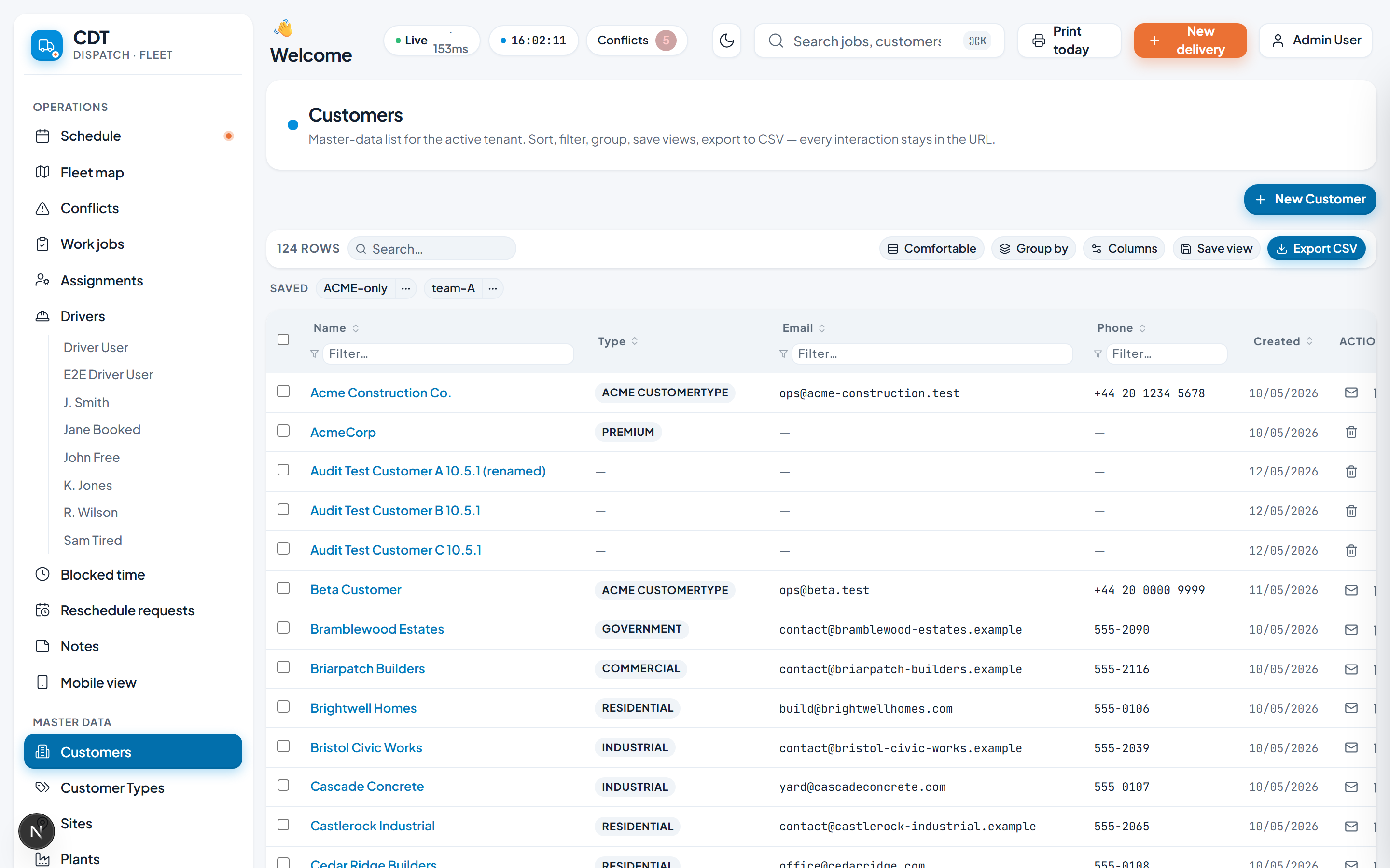Customers — sites, contacts and delivery history