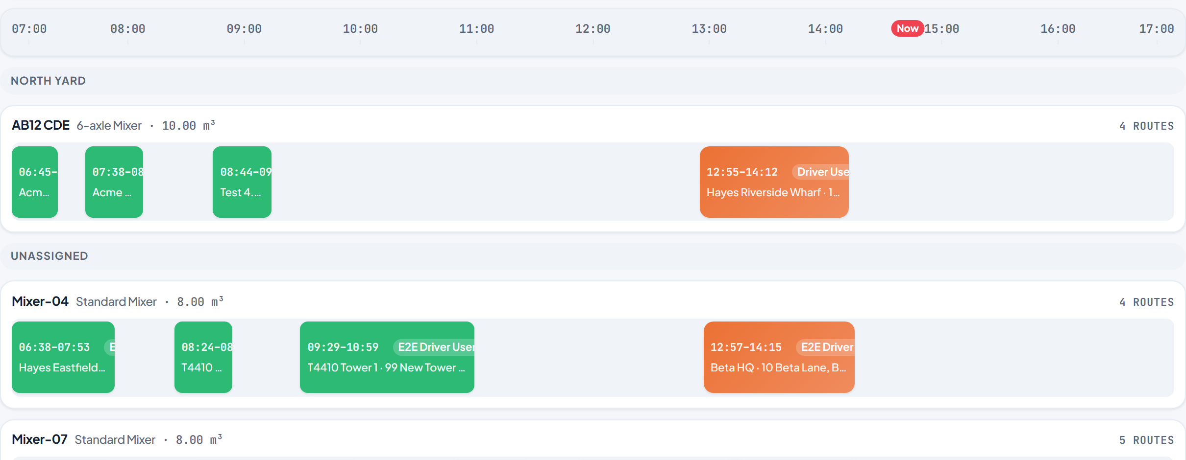 Schedule and dispatch board showing the day's jobs